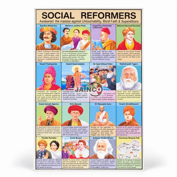 Social Reformers Chart